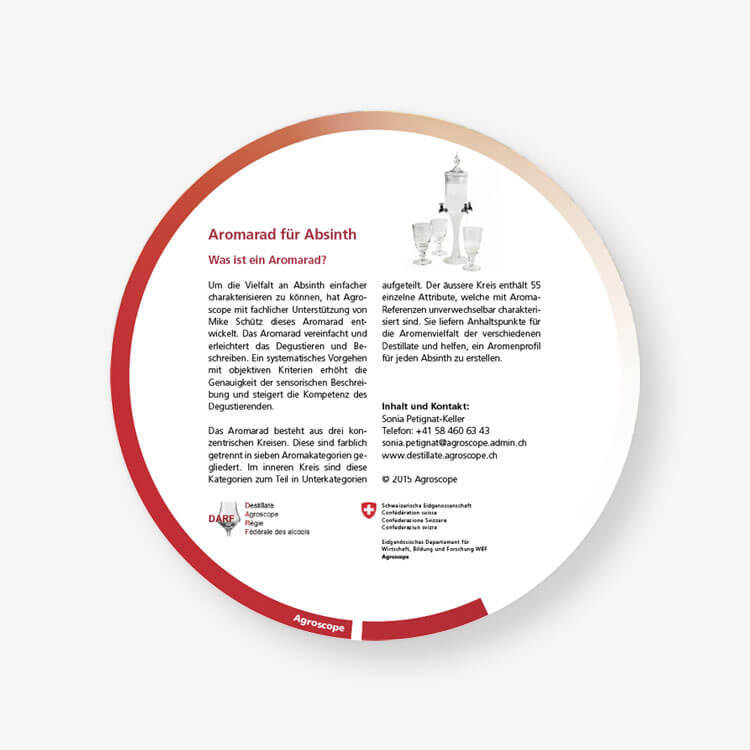 Absinth Aromarad – Bild 2